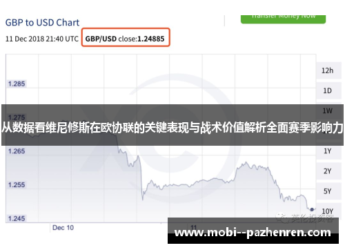 从数据看维尼修斯在欧协联的关键表现与战术价值解析全面赛季影响力