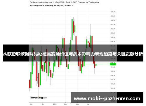 从欧协联数据解码厄德高赛场价值与战术影响力表现趋势与关键贡献分析