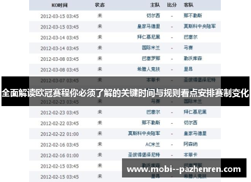 全面解读欧冠赛程你必须了解的关键时间与规则看点安排赛制变化