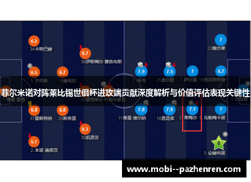 菲尔米诺对阵莱比锡世俱杯进攻端贡献深度解析与价值评估表现关键性