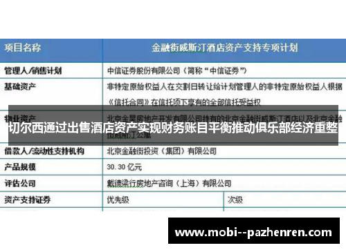 切尔西通过出售酒店资产实现财务账目平衡推动俱乐部经济重整 切尔西通过出售酒店资产实现财务账目平衡推动俱乐部经济重整