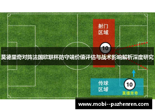 莫德里奇对阵法国欧联杯防守端价值评估与战术影响解析深度研究