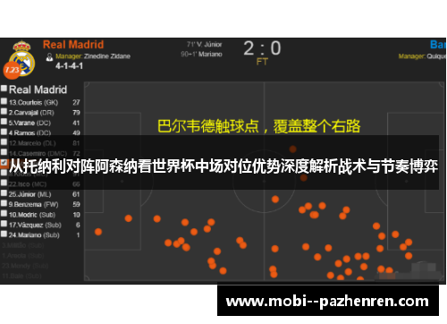 从托纳利对阵阿森纳看世界杯中场对位优势深度解析战术与节奏博弈 从托纳利对阵阿森纳看世界杯中场对位优势深度解析战术与节奏博弈