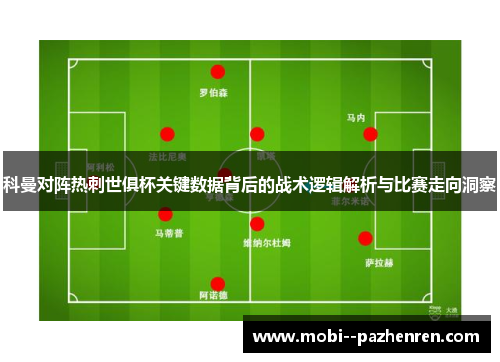 科曼对阵热刺世俱杯关键数据背后的战术逻辑解析与比赛走向洞察 科曼对阵热刺世俱杯关键数据背后的战术逻辑解析与比赛走向洞察